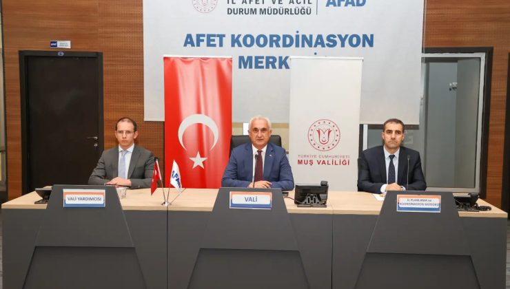 2024 Yılı “III. Dönem İl Koordinasyon Kurulu Toplantısı” Valimiz Sayın Avni Çakır başkanlığında gerçekleştirildi.