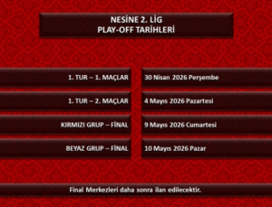 Play-Off Heyecanı Başlıyor: 3  Lig İçin Tarihler Açıklandı